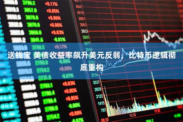 送钱宝 美债收益率飙升美元反弱，比特币逻辑彻底重构